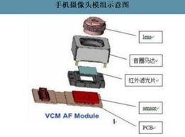 أجزاء سيراميكية دقة