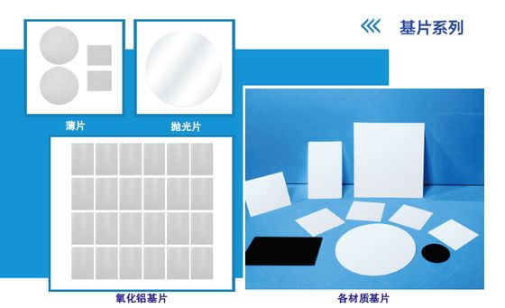 مكونات أشباه الموصلات غير المنتظمة وهيكل البان