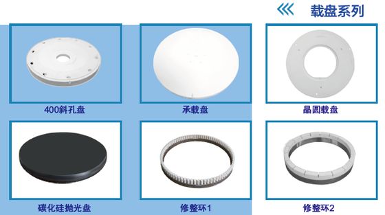 مكونات أشباه الموصلات غير المنتظمة وهيكل البان