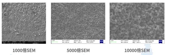 ركيزة سيراميك ألومينا عالية النقاء (99.6%)