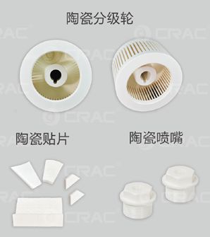 أجزاء السيراميك لمعدات الطحن والمصنفات