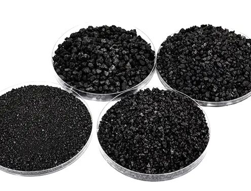 High-Carbon Synthetic Graphite Powder